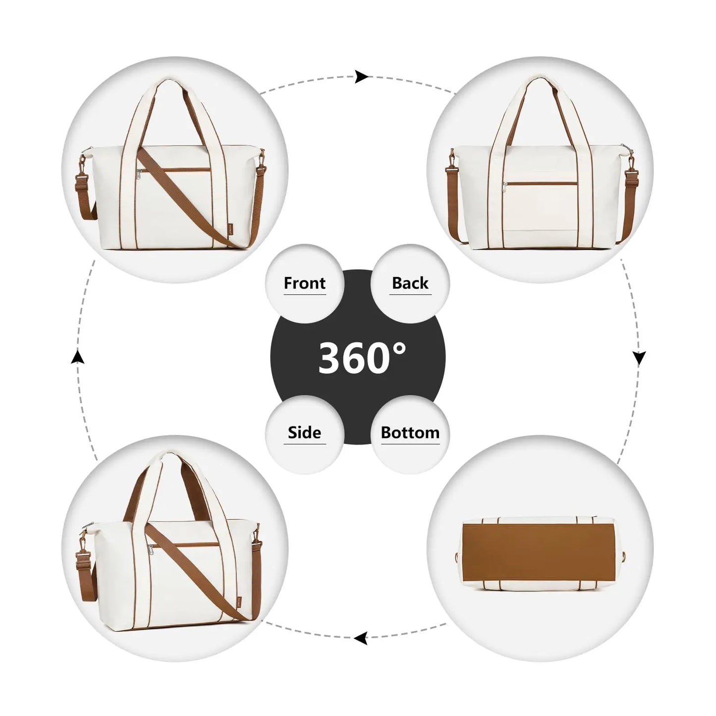 Kono Women’s Travel Duffel Bag - Underseat Cabin Carry On with Wet Pocket, Water-Resistant Weekender