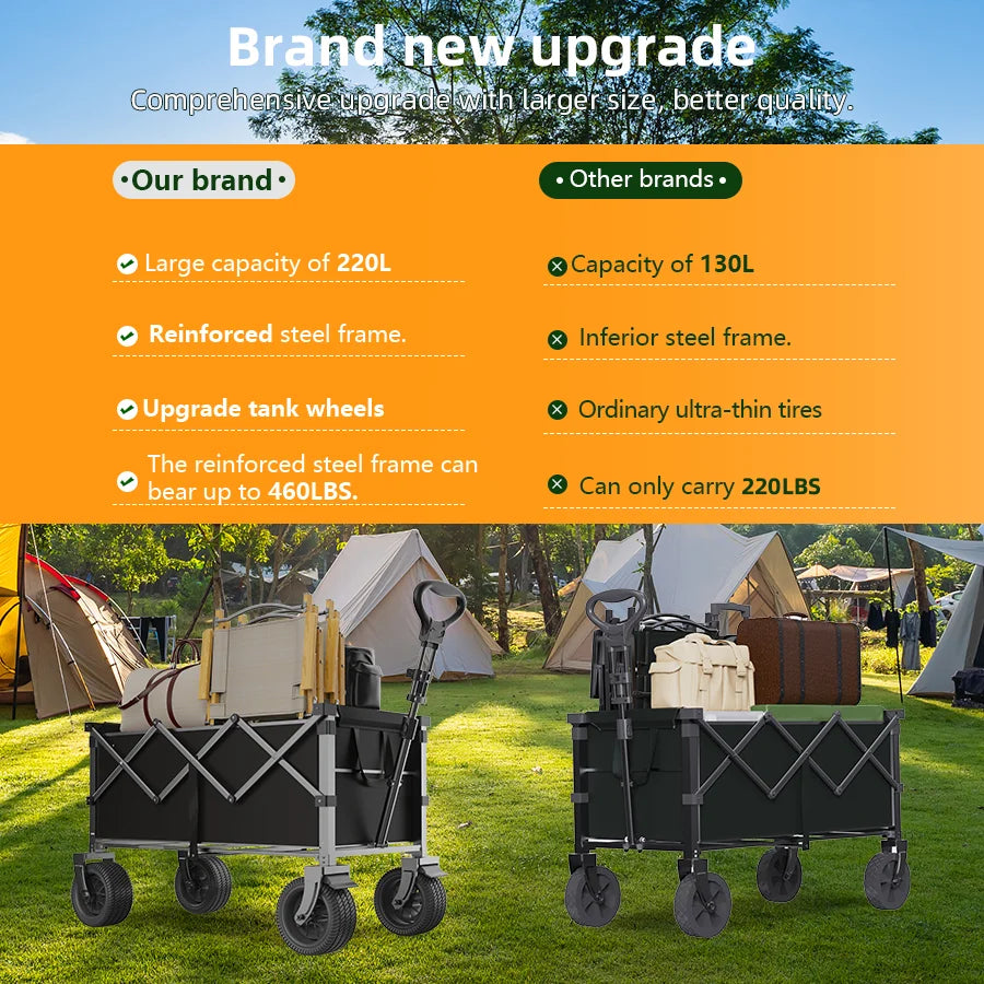660LB Collapsible Wagon, Large Capacity All-Terrain Wheels, Portable for Shopping Camping Sports Picnic Gardening Pet & Festival