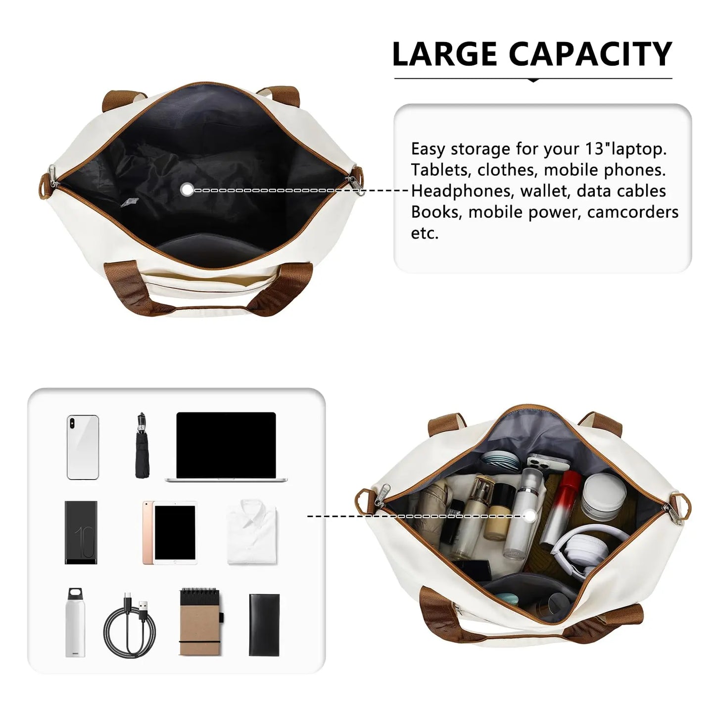 Kono Women’s Travel Duffel Bag - Underseat Cabin Carry On with Wet Pocket, Water-Resistant Weekender